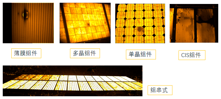 其它光伏測試組件案例介紹