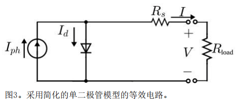 簡(jiǎn)化的單二極管模型